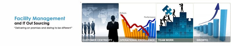 FACILITY MANAGEMENT & IT OUTSOURCING