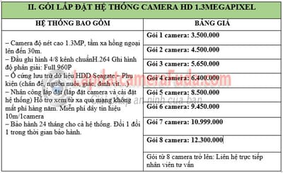 Camera giám sát giá rẻ cho gia đình qua điện thoại, mạng Internet