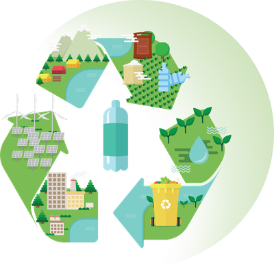 Aldeas Infantiles SOS