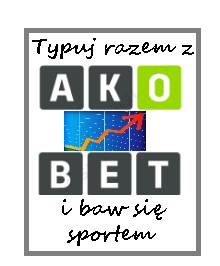 AKOBET