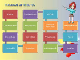 Teacher Attributes image