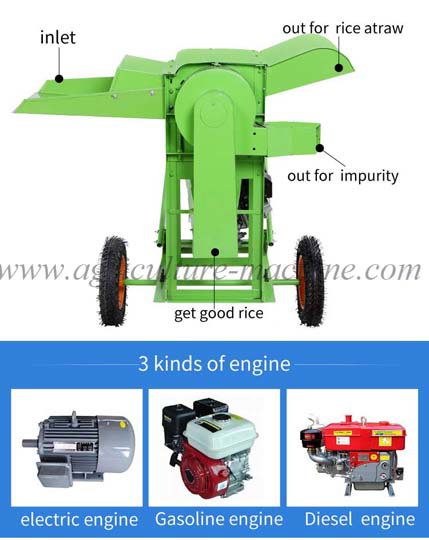 How does the rice thresher work?