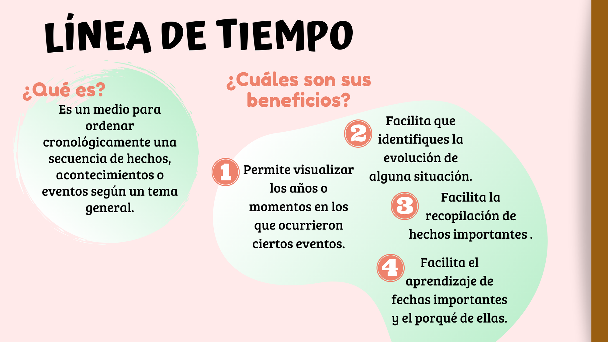 Recuperado de https://www.portaleducativo.net/quinto-basico/507/Que-es-una-linea-de-tiempo-como-se-organizan