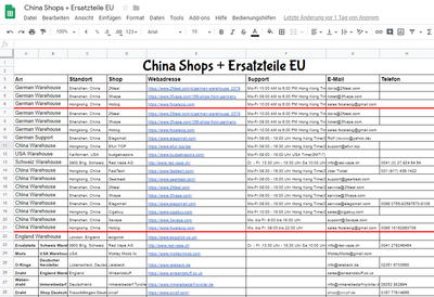 China Shops + Ersatzteile EU