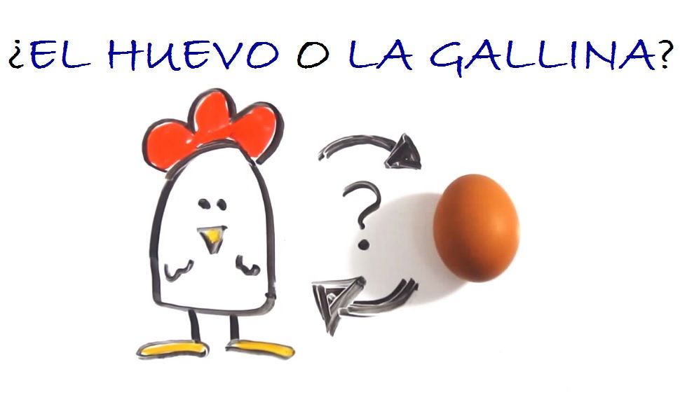 ¿Qué es primero, la gallina o el huevo?