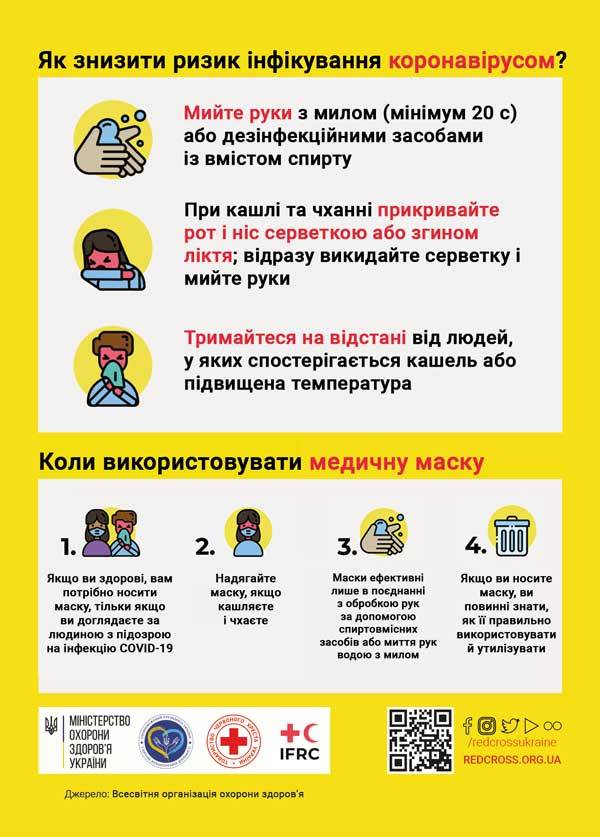 Увага COVID-19. Як вберегтися від небезпеки?