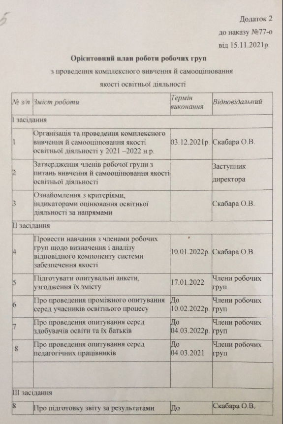 Орієнтовний план роботи робочих груп