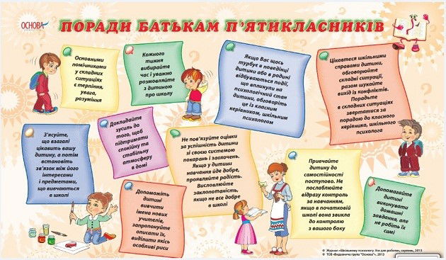 Пам’ятка для батьків п’ятикласників