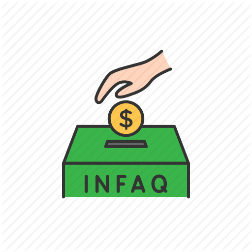 Infaq &amp; Shodaqoh