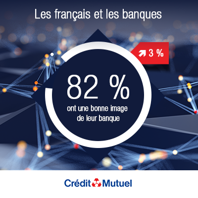 L’image que les Français ont de leur banque à son plus haut depuis plus de 10 ans