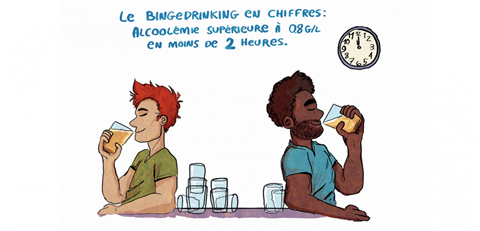 Le «binge drinking» provoque des altérations dans le cerveau des adolescents / Binge drinking causes alterations in the brains of teenagers