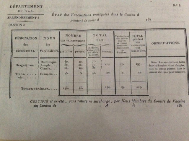 MALVEILLANCE …FAUSSES NOUVELLES …VACCINS ...Qui a dit: « C’était mieux avant ! »