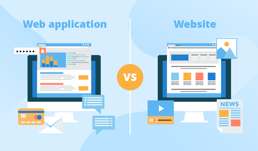 What is the difference between a website and a web application