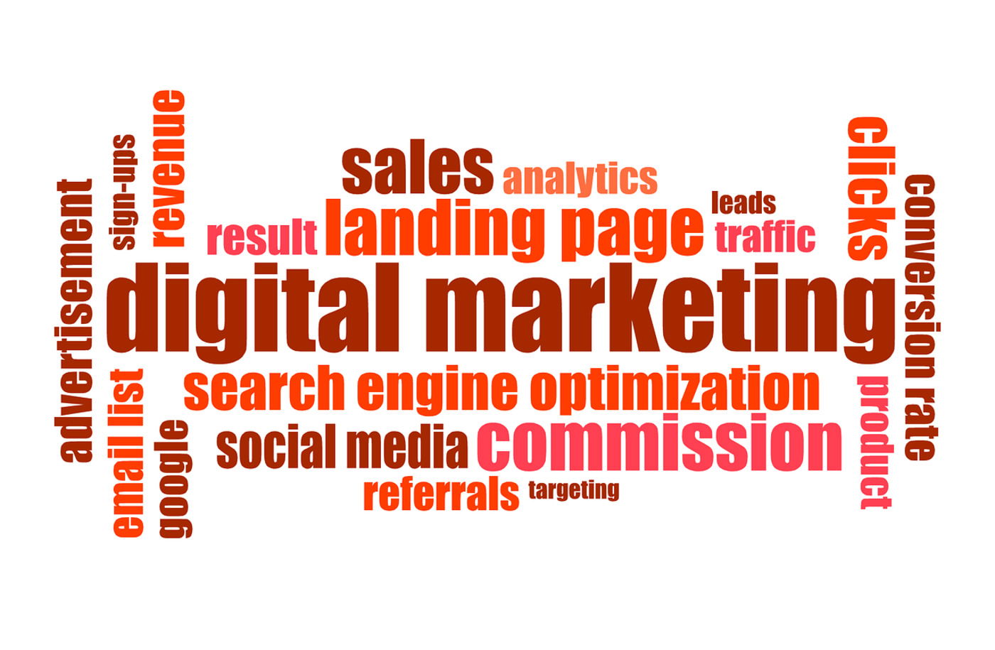 Digital Marketing | Strategy | Consultant| Agency | Agencies | Company in Mumbai |India