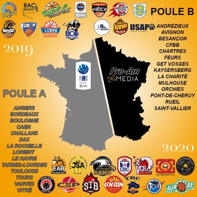 Les poules du championnat 2019-2020 sont sorties !