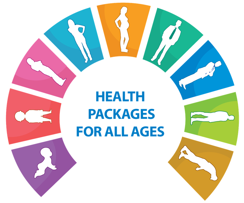 Health Packages