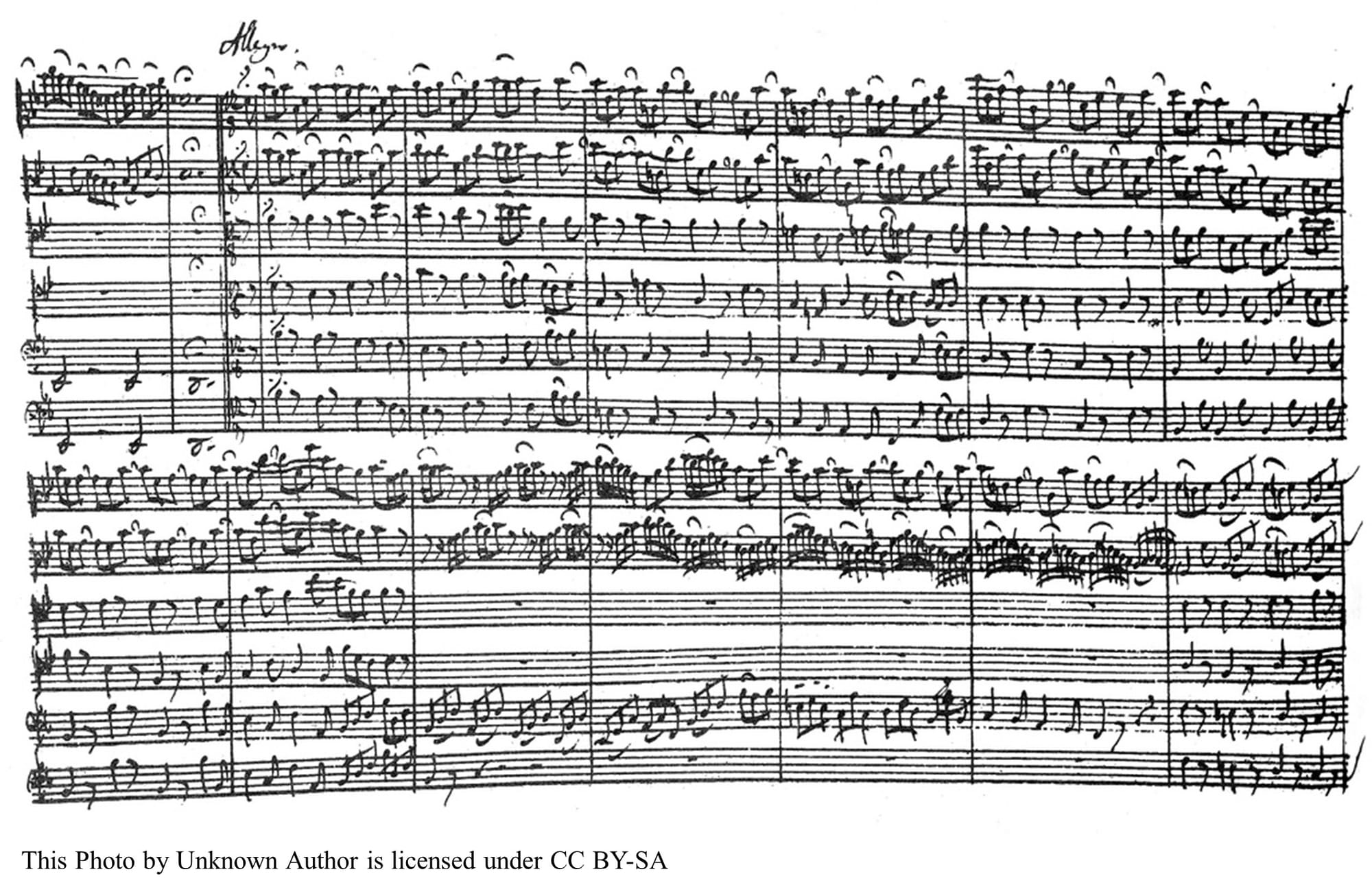 The Harmony of Complexity:Can There Be Too Many Parts in a “Classical” Composition?