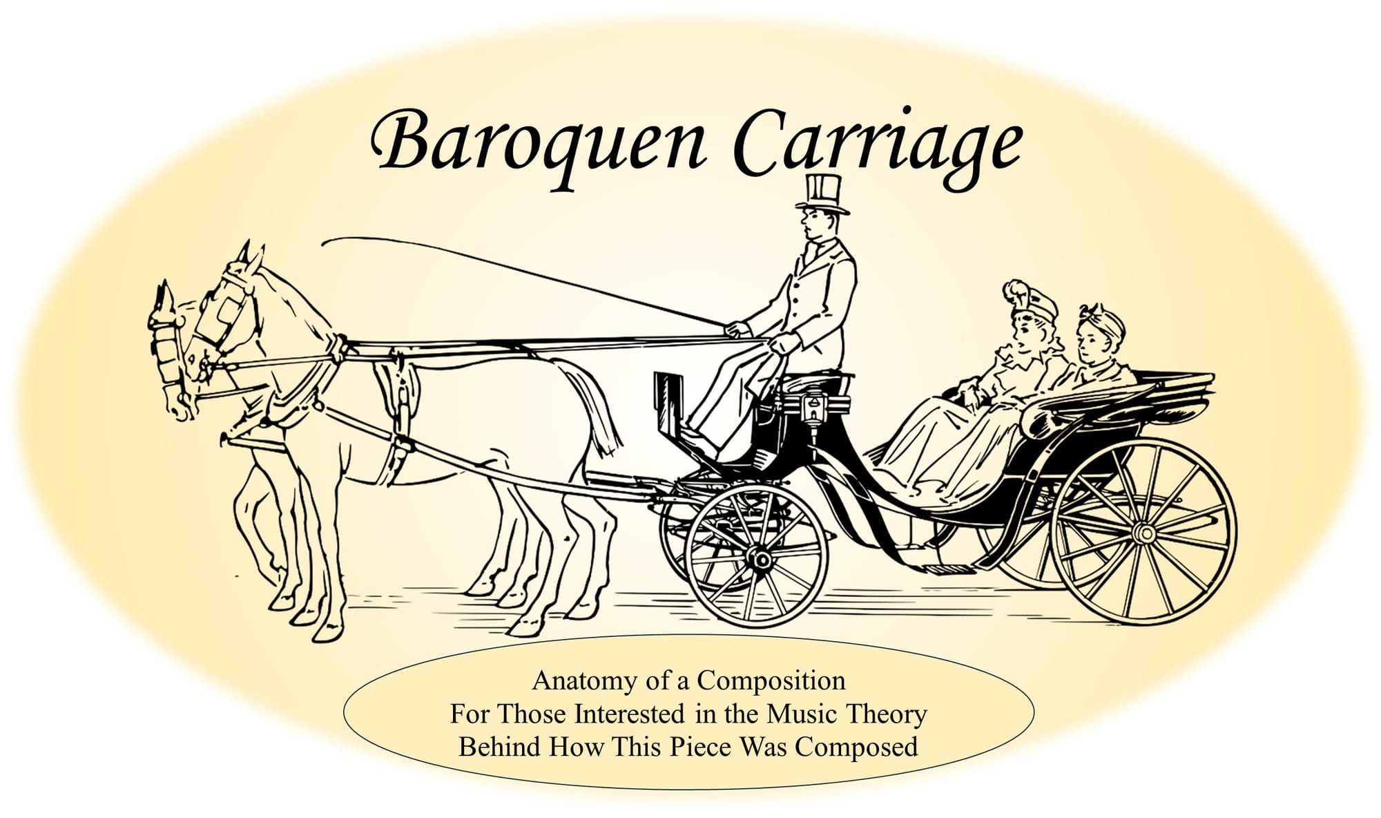 Anatomy of a Composition – "Baroquen Carriage" for Concert Band