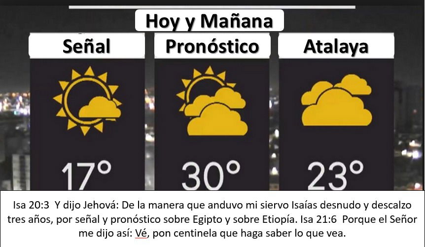 Señal, Pronóstico y atalayas.