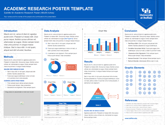 Academic research studies