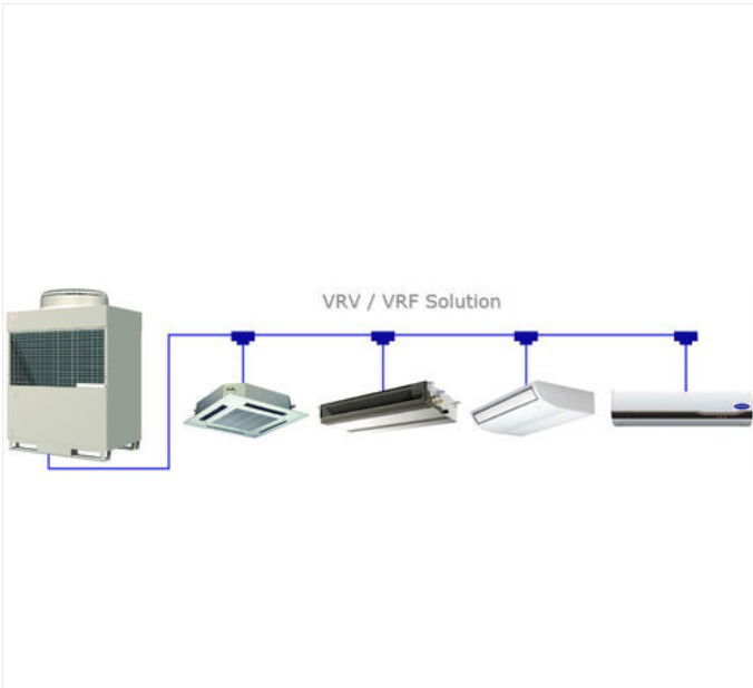 VRF Air Conditioning Systems