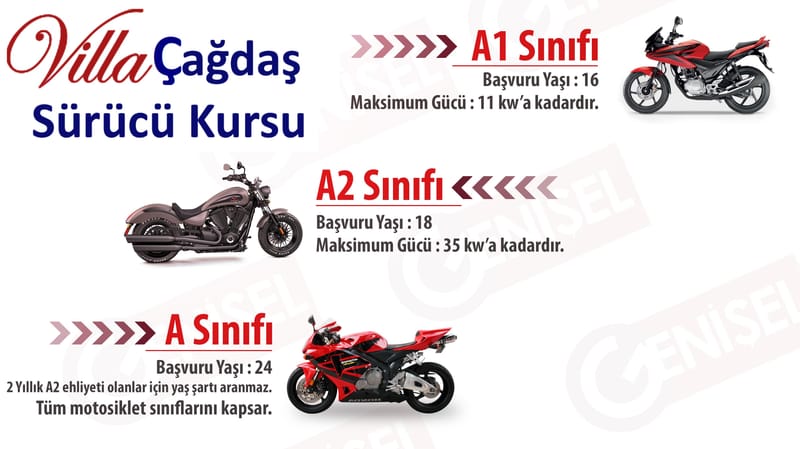 A1 & A2 & A Sınıfı Ehliyetler