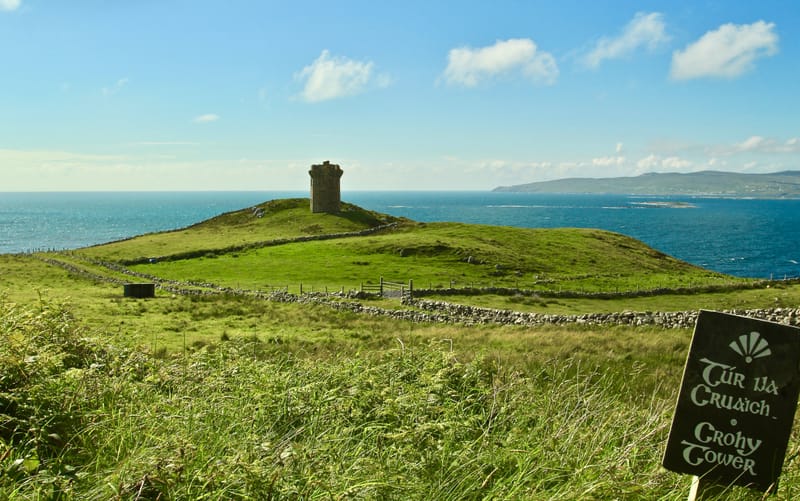 Wild Atlantic Coastal Walk