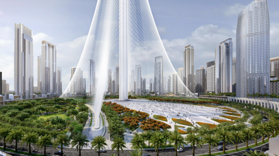 The Best of the Dubai Mall