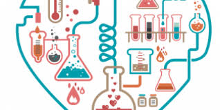 ¿Que es la ingeniería química y como estudiarla? image