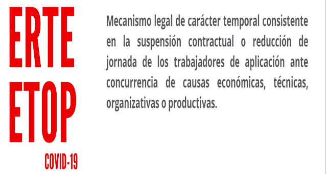 GUIA RÁPIDA PROCESO ERTE CAUSAS ECONÓMICAS, TÉCNICAS O PRODUCTIVAS