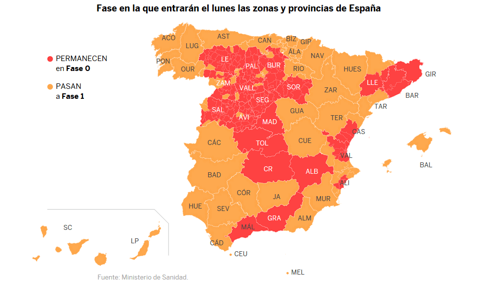 FASE 1 DESESCALADA