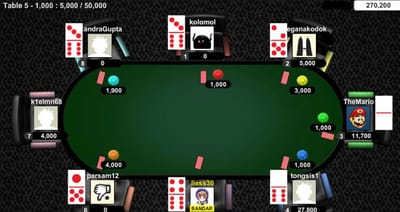 TIPS MENANG DALAM BERMAIN BANDAR66 DI SITUS RESMI