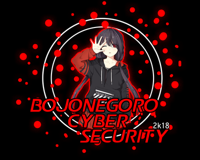 Cara Deface Poc Assets Manager