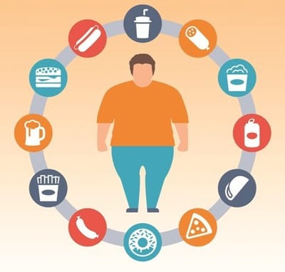 DEFINICIÓN DE SOBREPESO Y OBESIDAD INFANTIL image