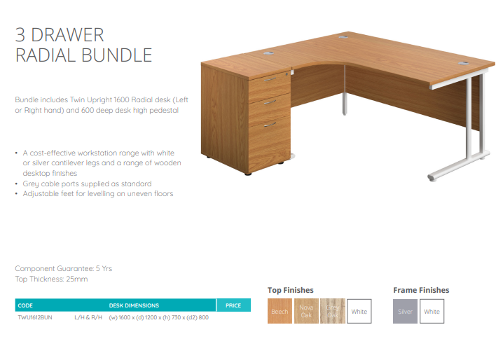 DESKS AND OFFICE TABLES