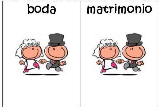 la importancia de los sinónimos.