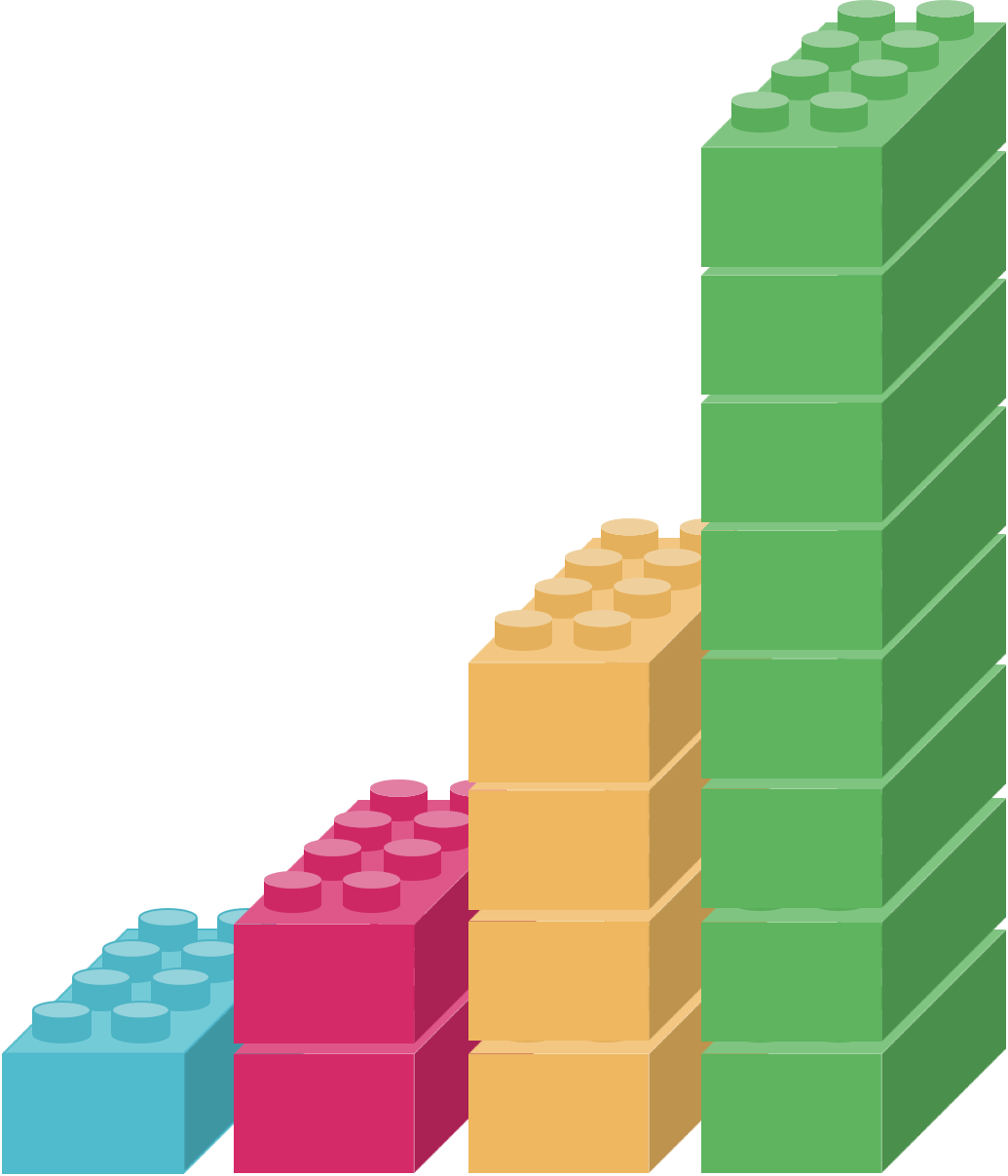 Cloud-native routing at unprecedented scale