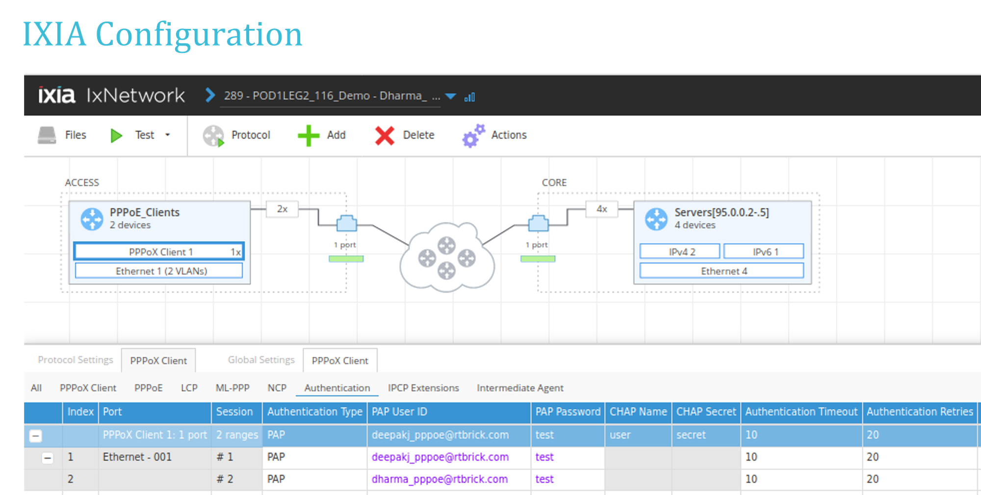 Subscriber HQoS in action on BNG software