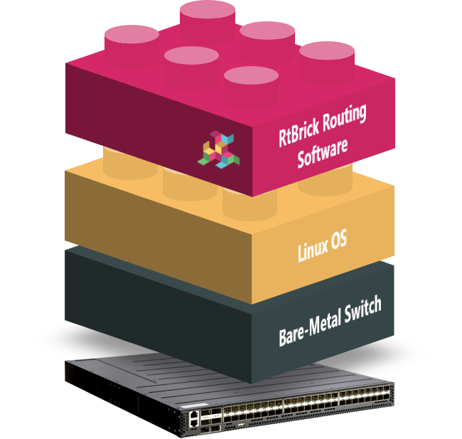 RtBrick Disaggregates Layer-2 Ethernet Switching for Carriers