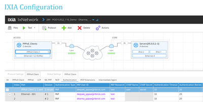Subscriber HQoS in action on BNG software