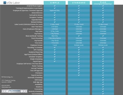 COMPARISON image