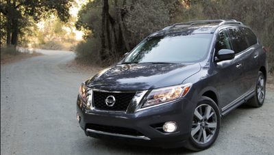 Rent a car for all actions related to cash