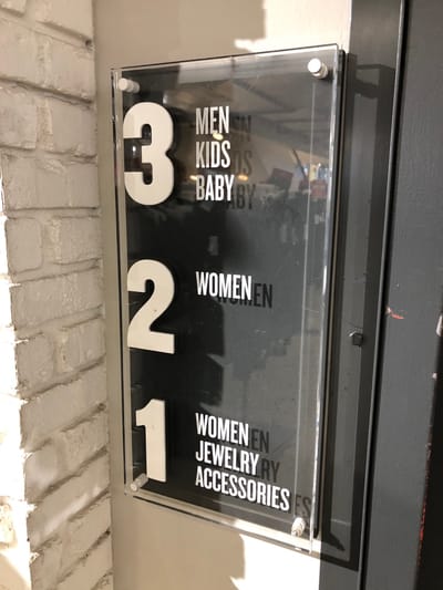 Acrylic Directory Sign with Silk Screen Printing