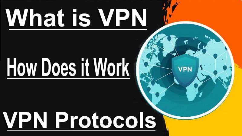 What is VPN (Virtual Private Network)? How Does it Work!!