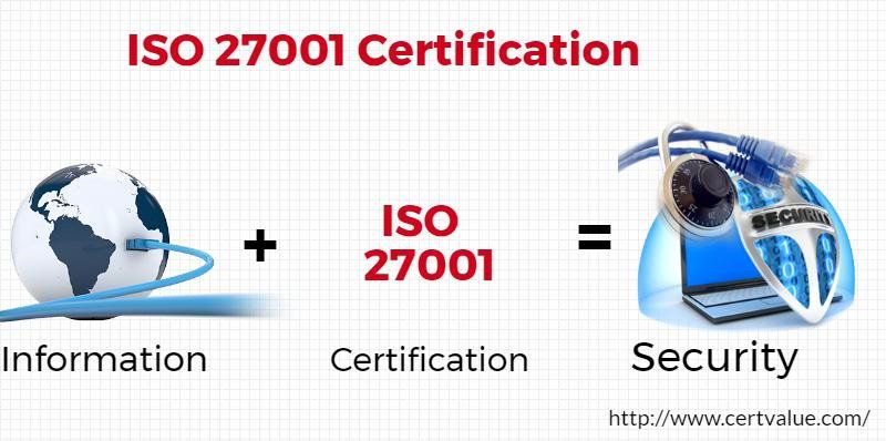 ISO 27001