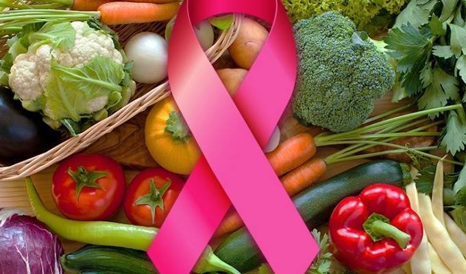 Qual alimento aumenta as chances de câncer de mama?