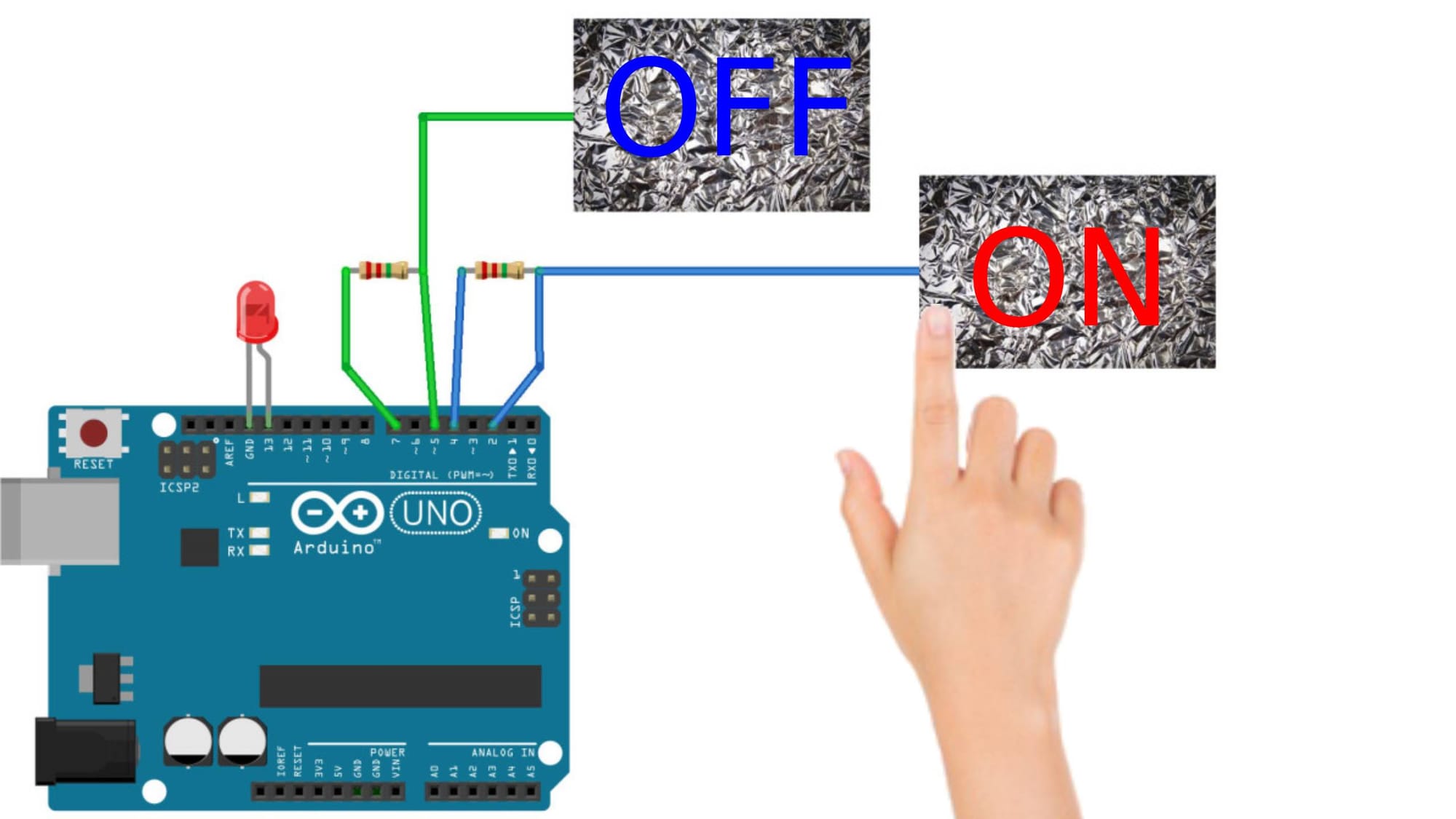 CAPACITIVE SENSOR