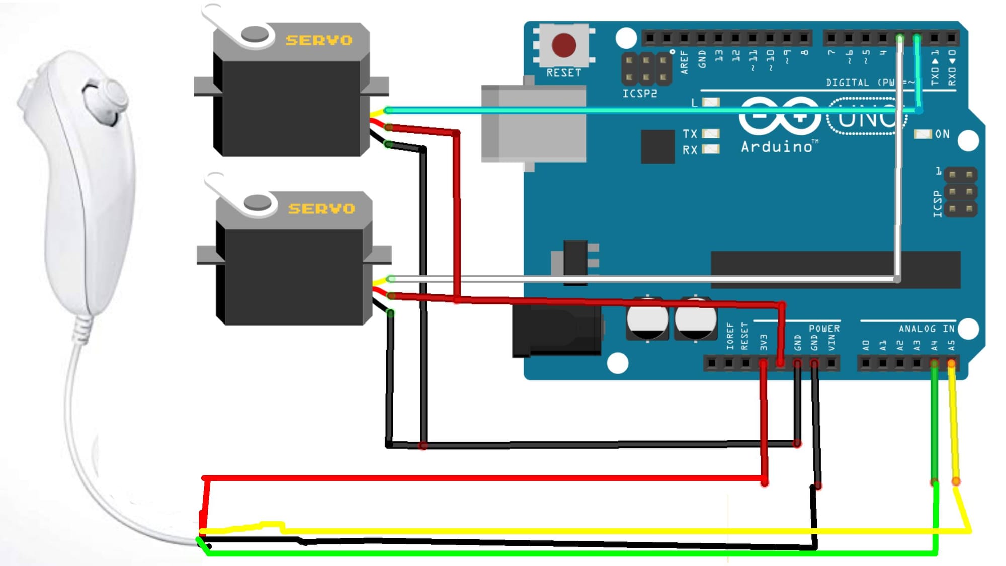 controllo servo motori con nunchuk nintendo