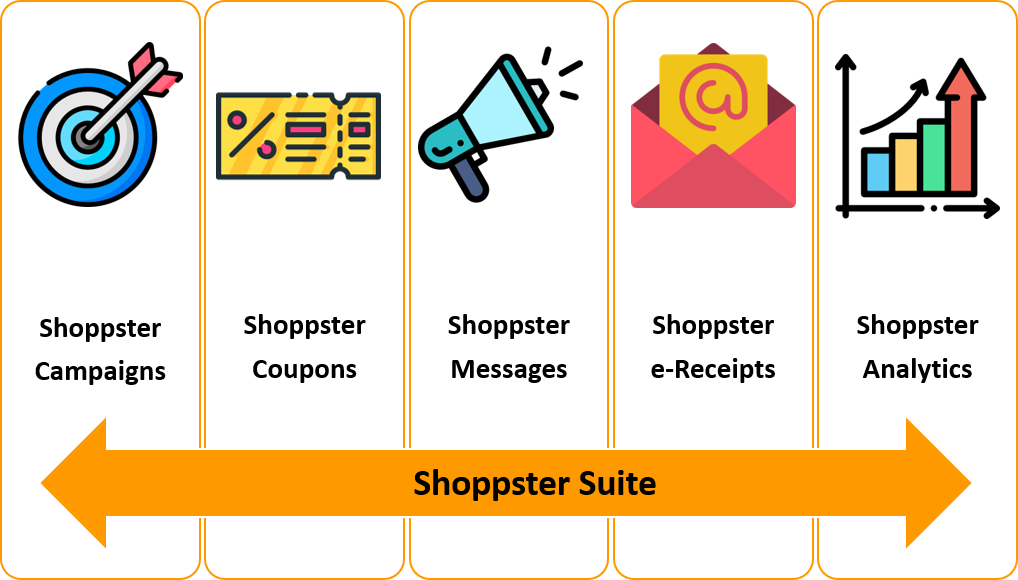 Shoppster is bundled into Shoppster Suite