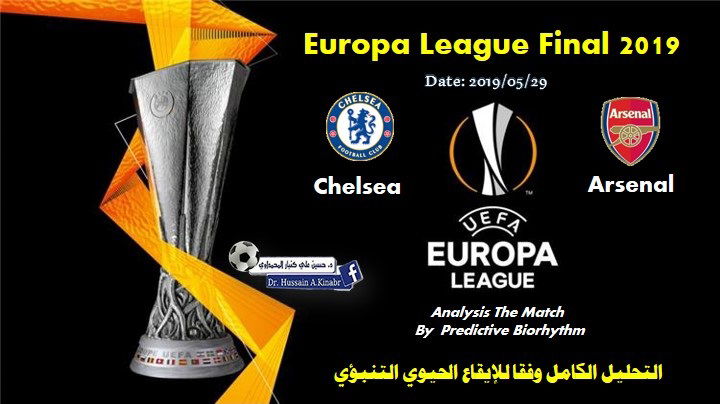 نهائي الدوري الاوروبي 2019